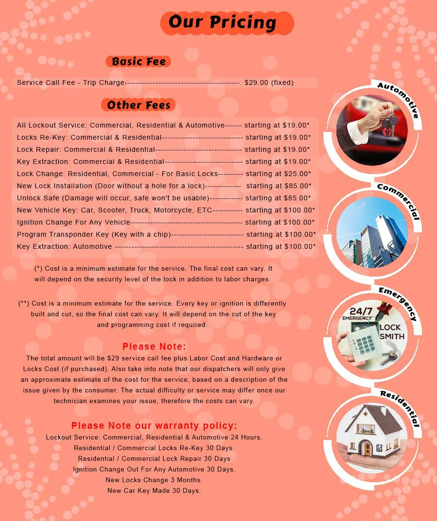 Centreville Locksmith Service Centreville, VA 703-270-6009